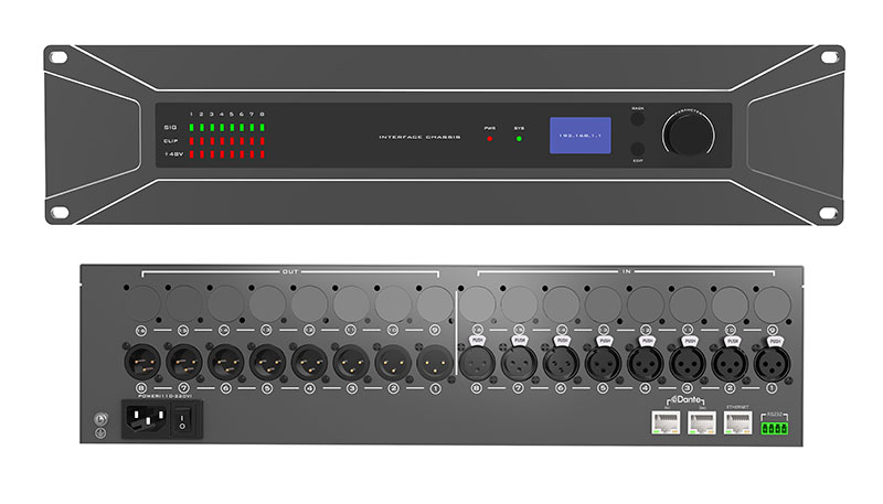 Caja de audio Dante de 8ch Dante